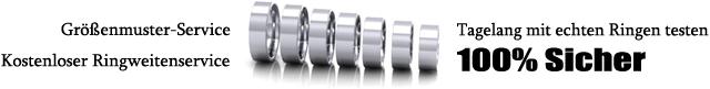 Ringweitenservice von TrauringShop24.de