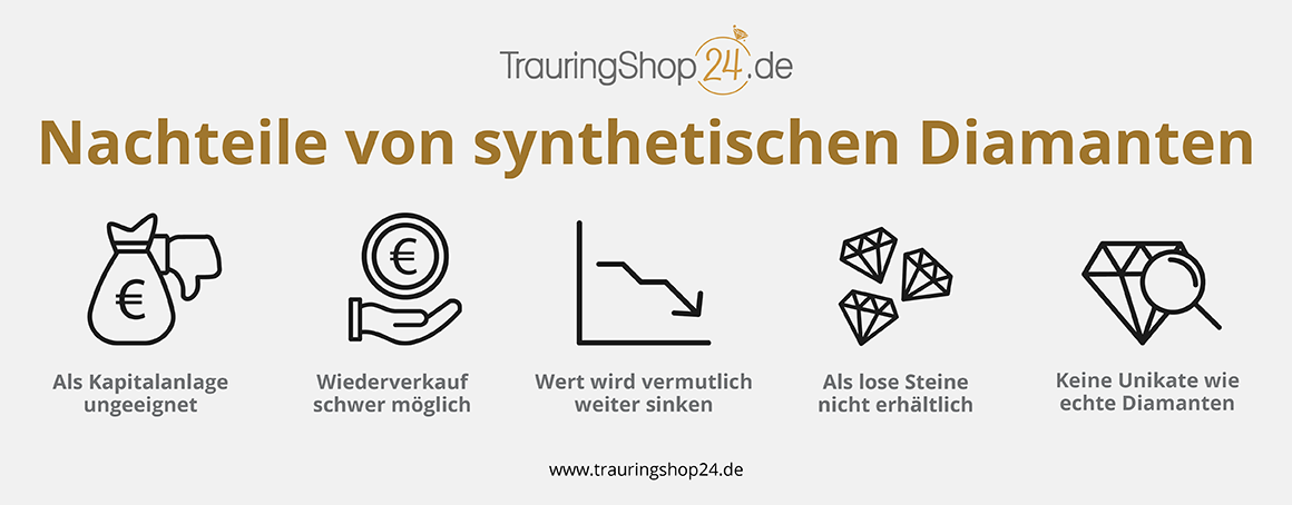 Nachteile von synthetischen Diamanten