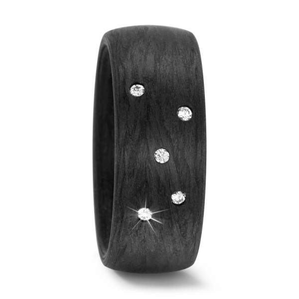 Antragsring Carbon TitanFactory 59284