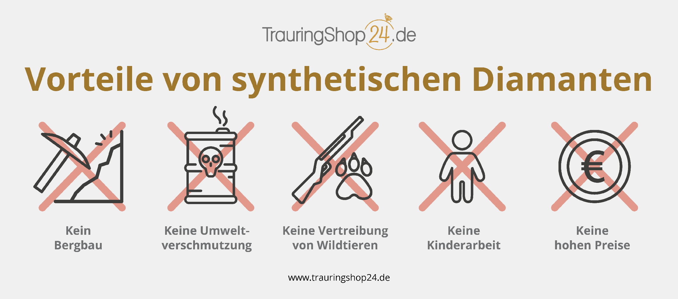 Vorteile von synthetischen Diamanten